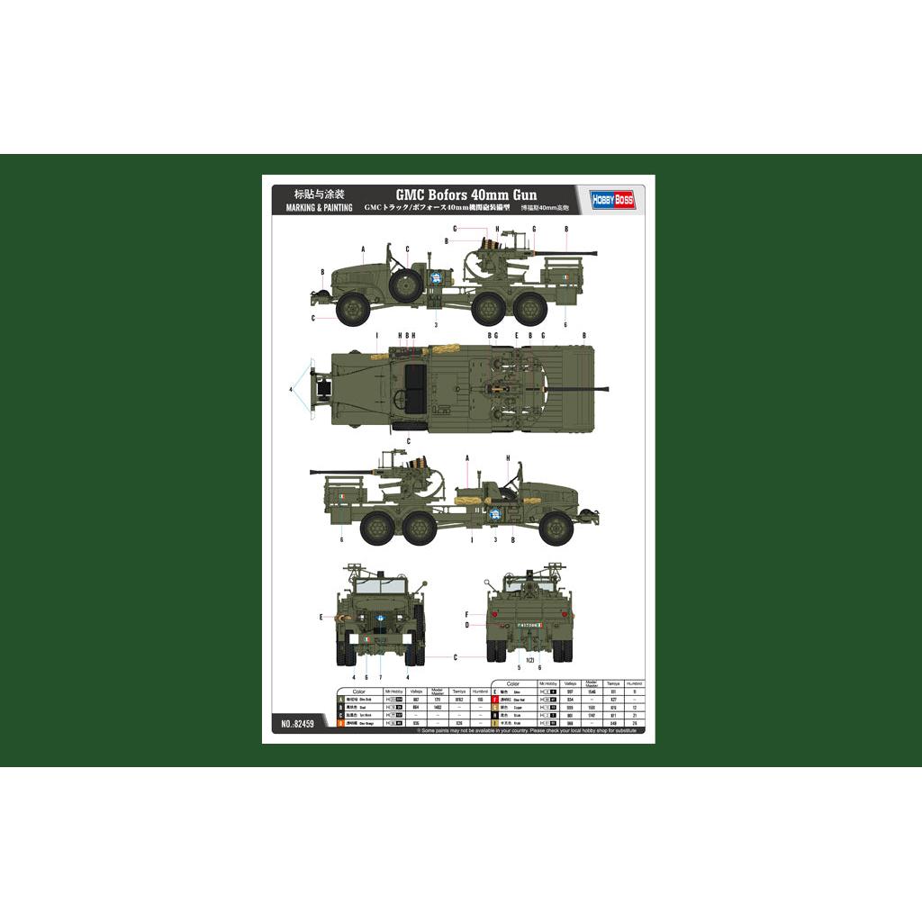 image3_1/35 GMC Bofors 40mm Gun Plastic Model Kit