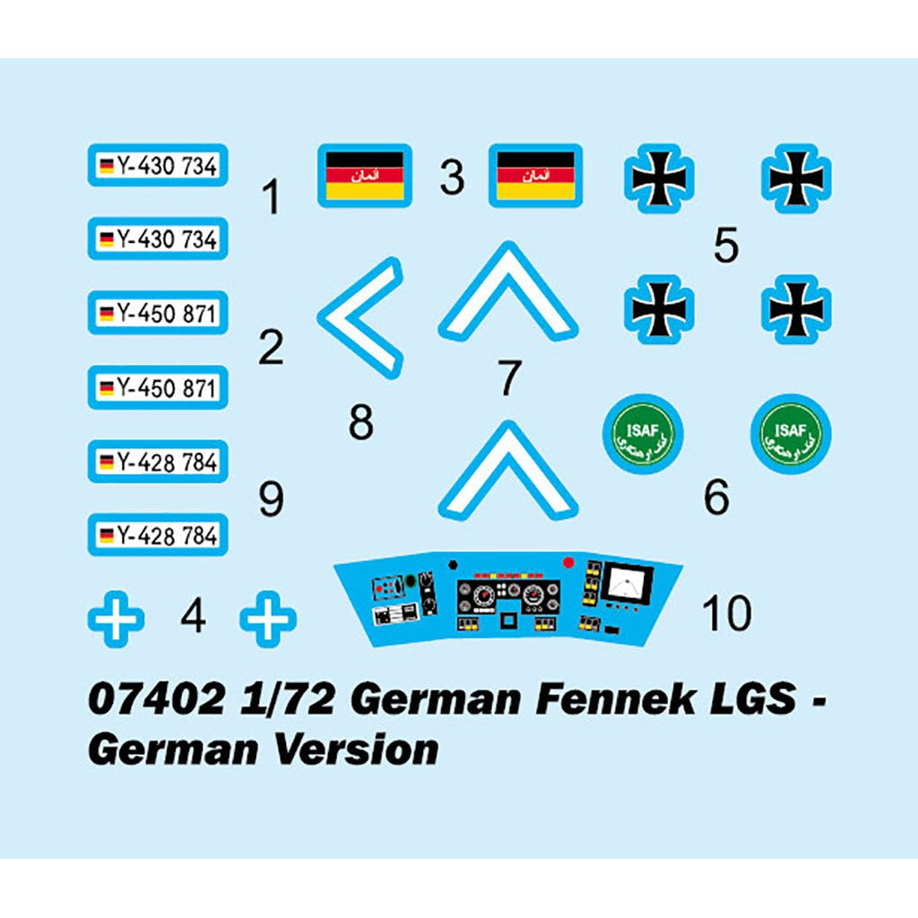 1/72 German Fennek LGS - German Version Plastic Model Kit_3