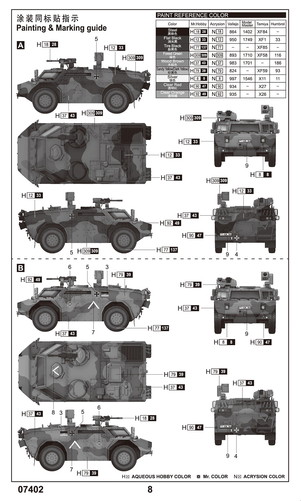 1/72 German Fennek LGS - German Version Plastic Model Kit_4