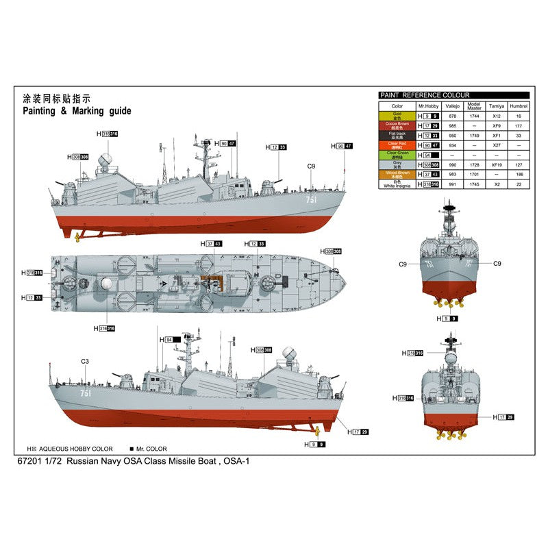 1/72 Russian Navy OSA Class Missile Boat . OSA-1