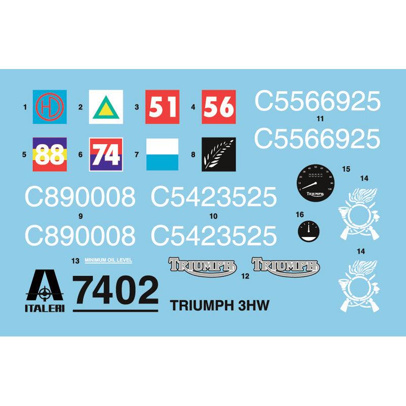 1/9 Triumph 3HW