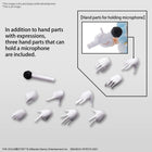 30MS OPTION BODY PARTS BEYOND THE BLUE SKY 1 [COLOR A]