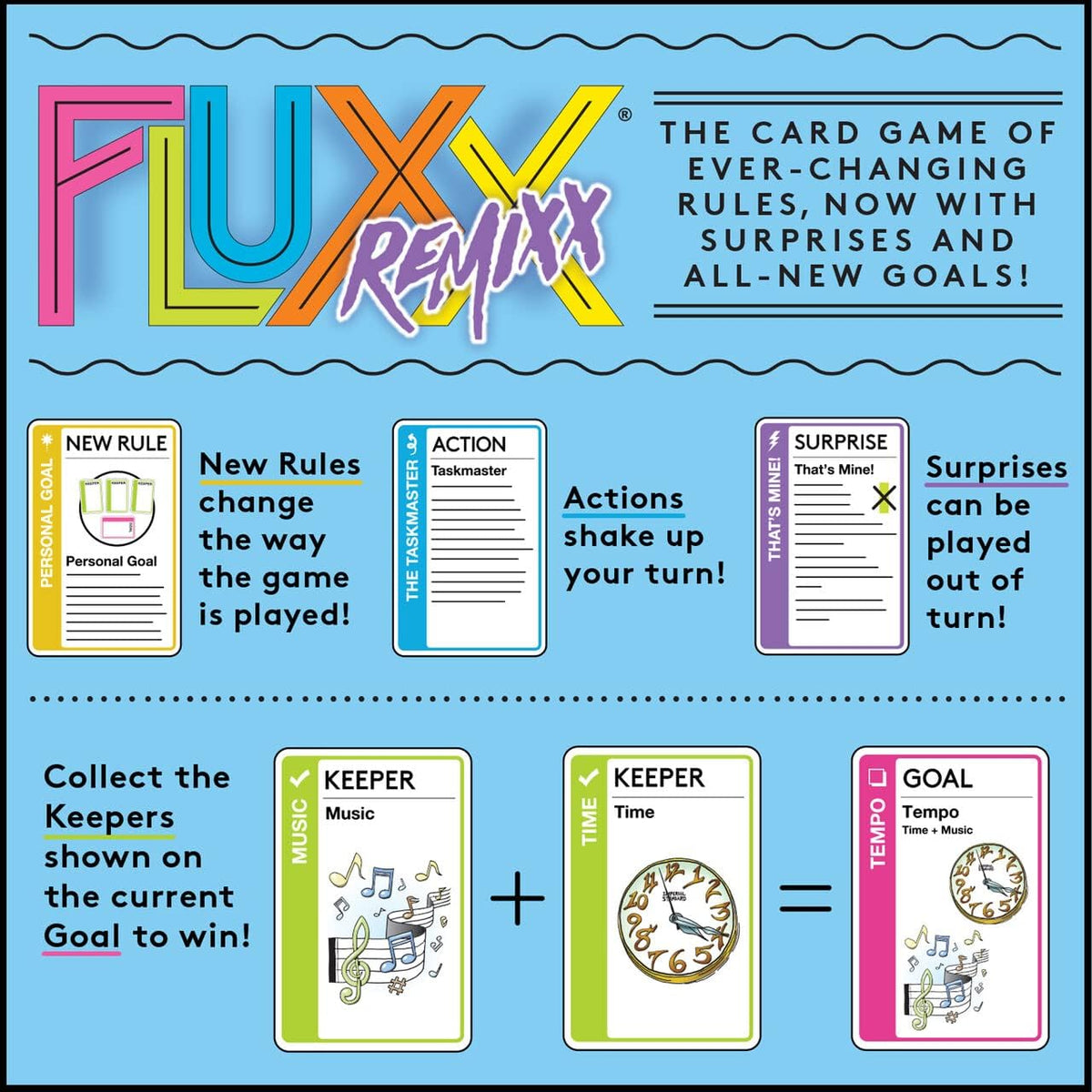 Fluxx Remixx