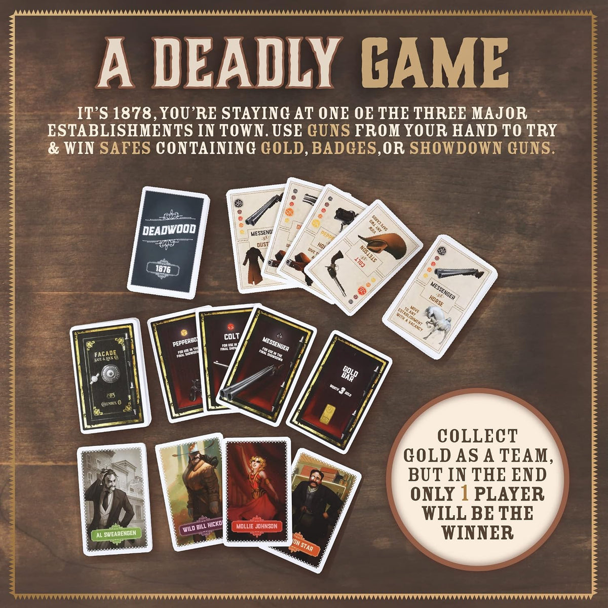Deadwood 1876