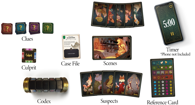 5 Minute Mystery - The Museum of Everything