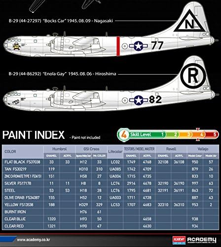 1/72 Boeing B-29A Enola Gay & Bockscar Superfortress