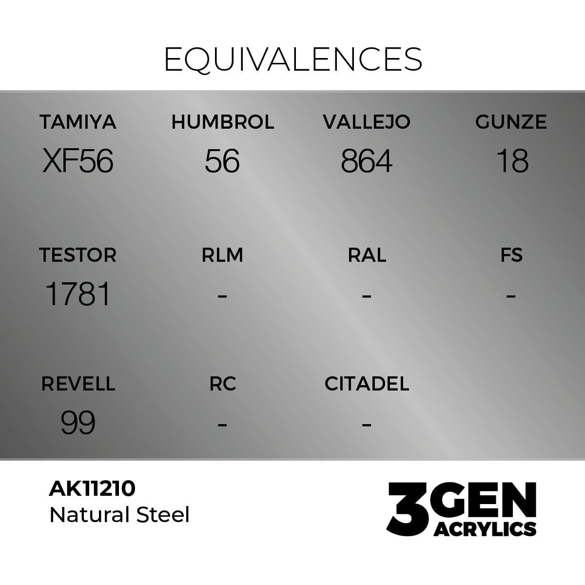 Natural Steel Metallic Acrylic Paint 17ml 3rd Generation