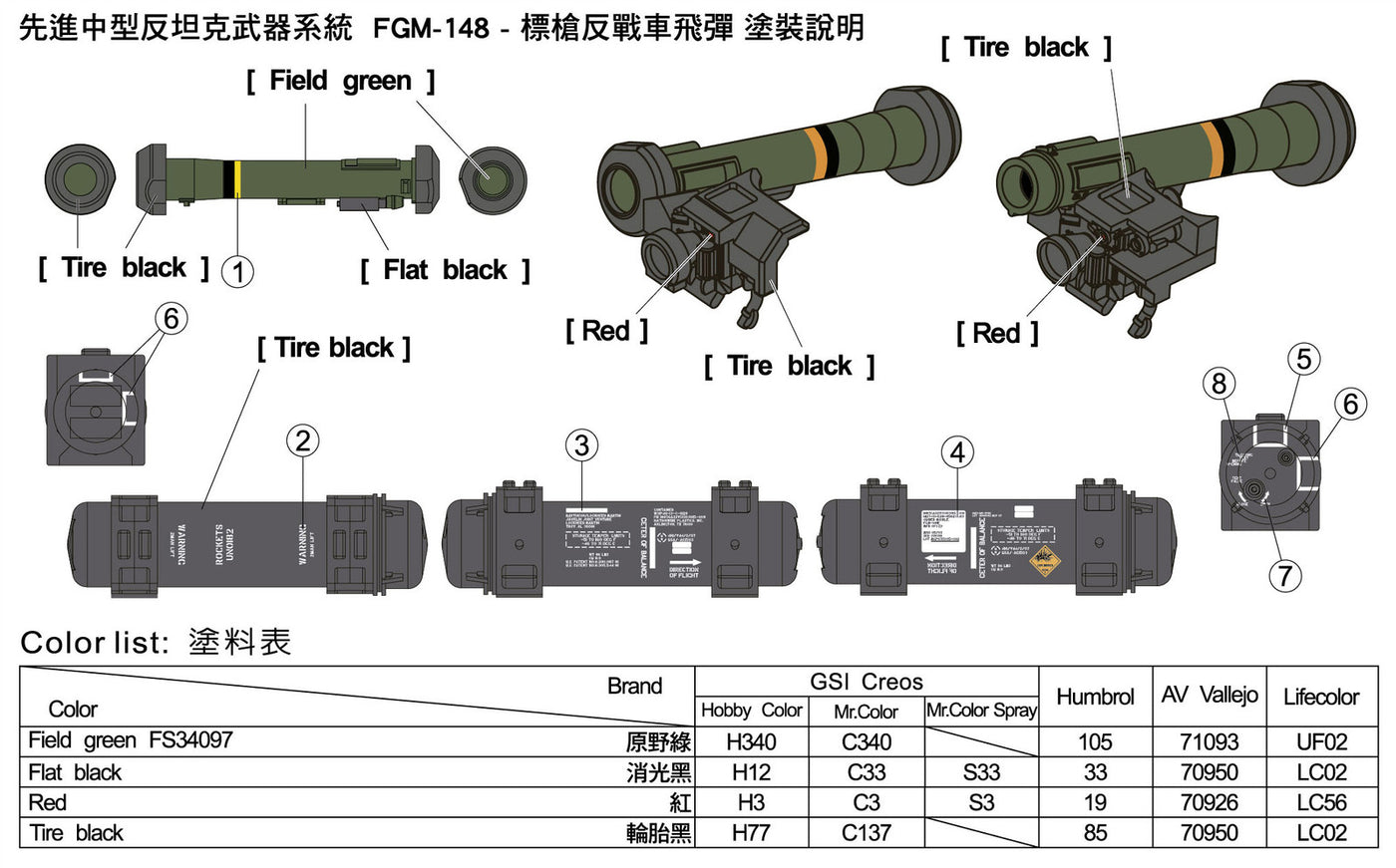 1/35 AAWS-M FGM-148 Javelin Plastic Model Kit_3