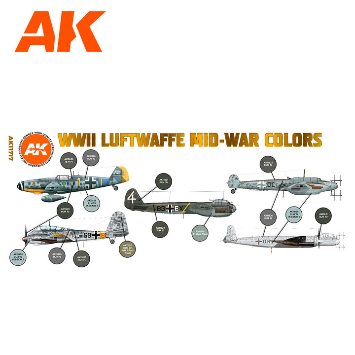 image2_Air Series: WWII Luftwaffe Mid-War Colors Acrylic Paint Set 3rd Generation