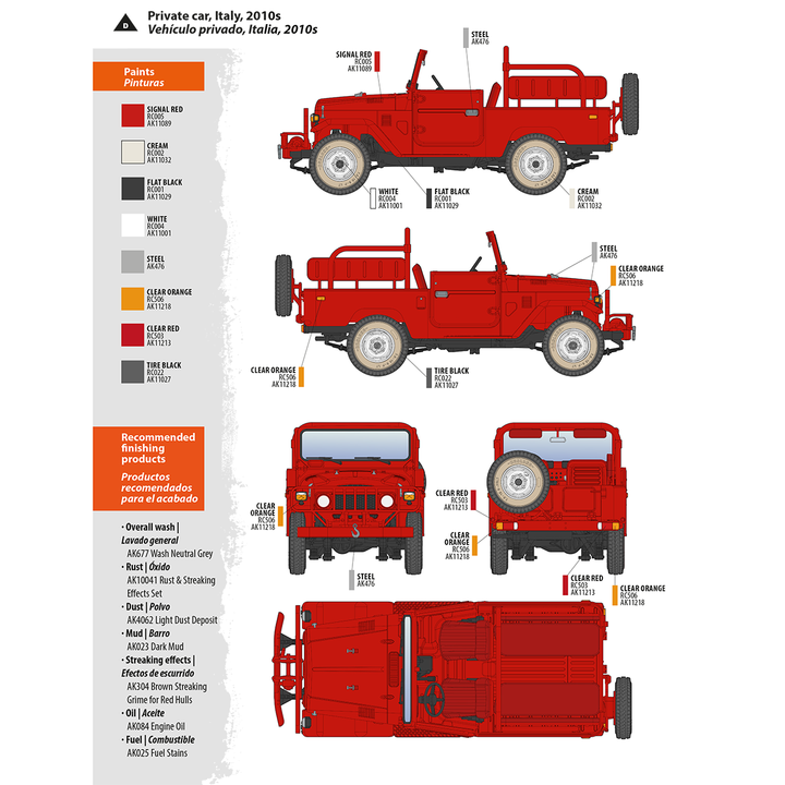 Maquette AK Interactive FJ43 Pickup Avec Canon SPG-9 – 1/35 – Figurine Militaire