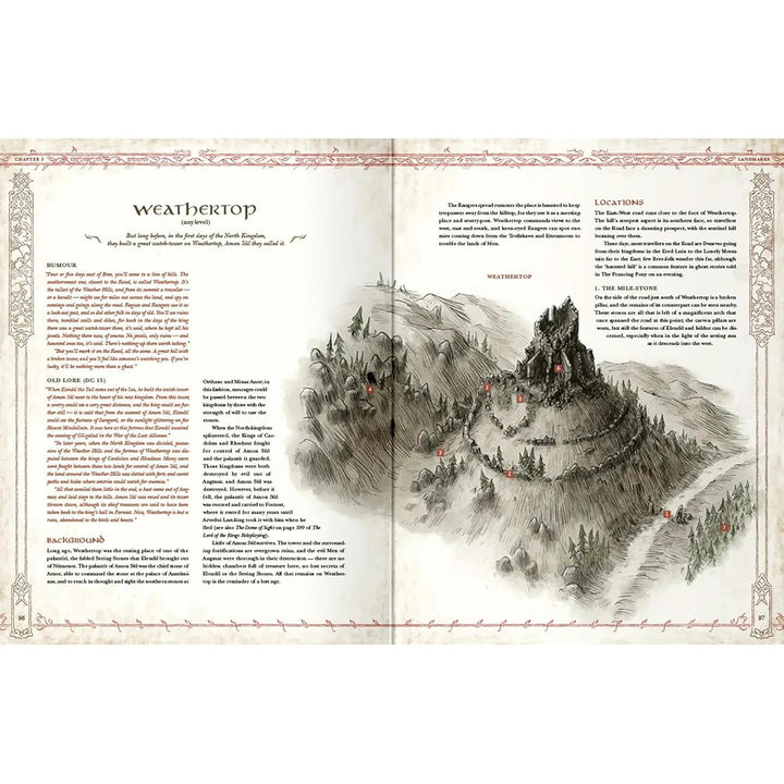 The Lord of the Rings RPG - Ruins of Eriador