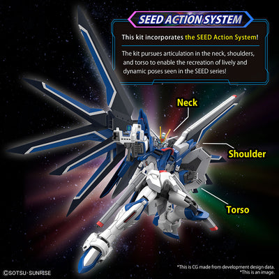 HG 1/144 Rising Freedom Gundam_3