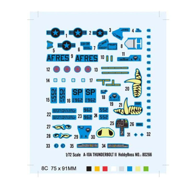 1/72 A-10A Thunderbolt II Plastic Model Kit
