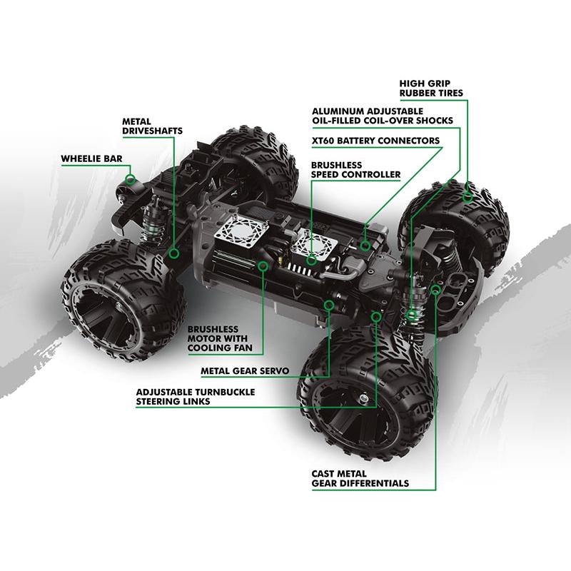 1/16 QBIT MT Flux Monster Truck Green