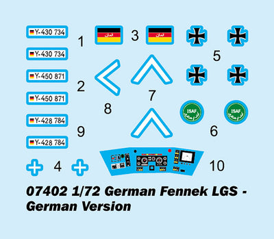 1/72 German Fennek LGS - German Version Plastic Model Kit_3