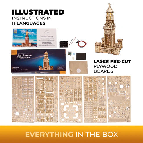 image6_Lighthouse of Alexandria