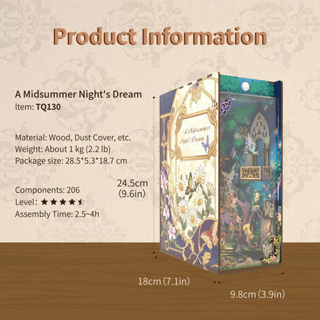 A Midsummer Nights Dream Book Nook Kit