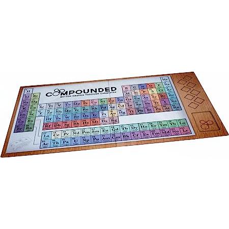 Compounded