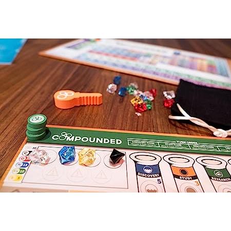 Compounded