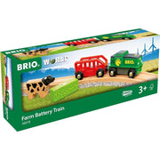 Farm Battery Train