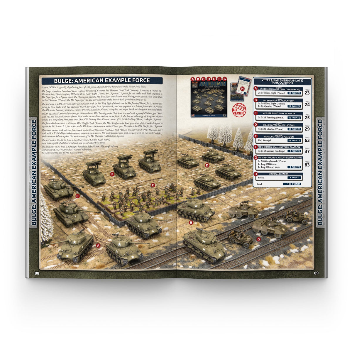 Flames of War: Bulge: American (LW 100p A4 HB)