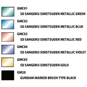 Gundam Marker Sangoku Set