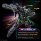 HG 1/144 Black Knight Squad Rud-Ro.A (Tentative)_3