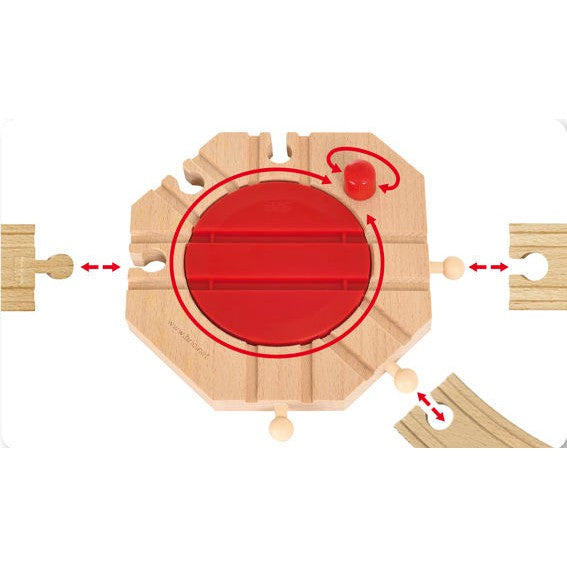 Mechanical Turntable