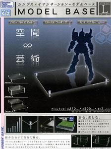 Model Base L