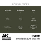 image3_Real Colours - British Dark Olive Green PFI 17ml
