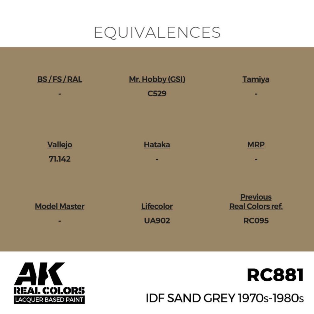 image3_Real Colours - IDF Sand Grey 1970S-1980S 17ml