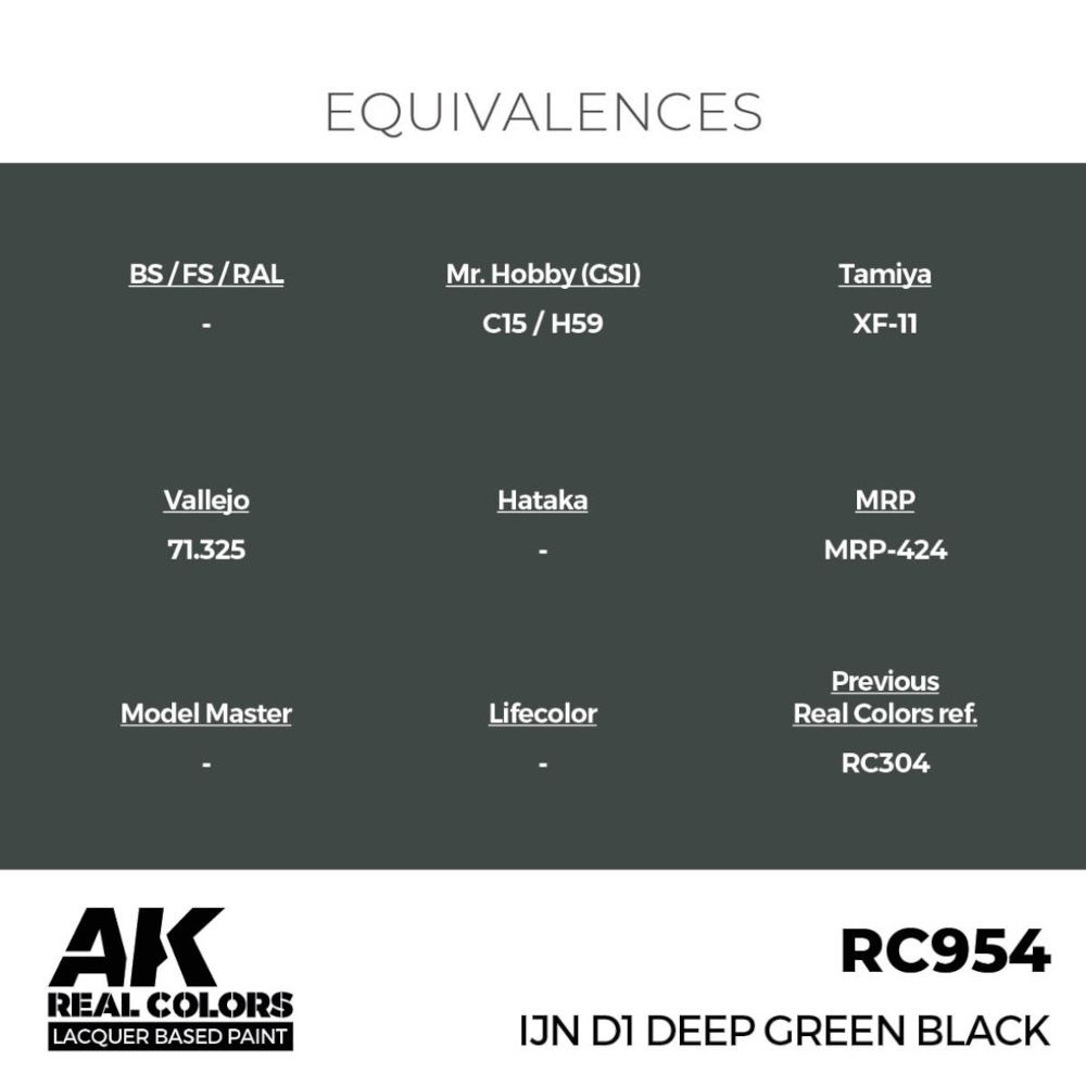 image3_Real Colours - IJN D1 Deep Green Black 17ml