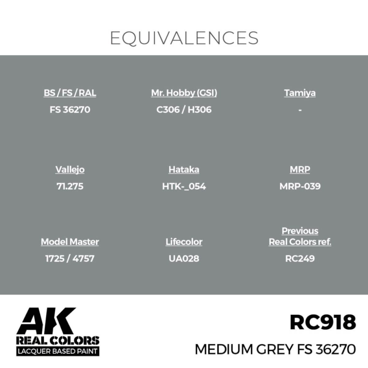 Real Colours - Medium Grey FS 36270 17ml