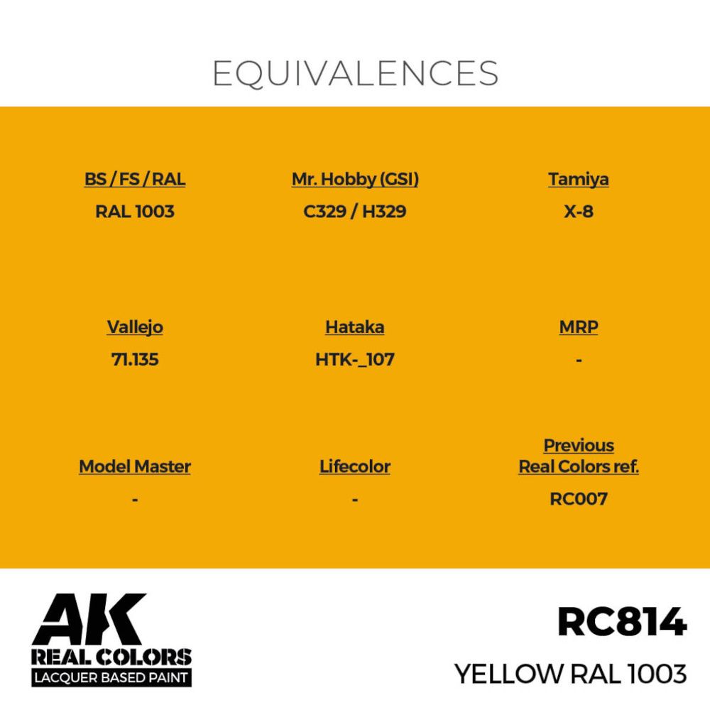 image3_Real Colours - Yellow RAL 1003 17ml
