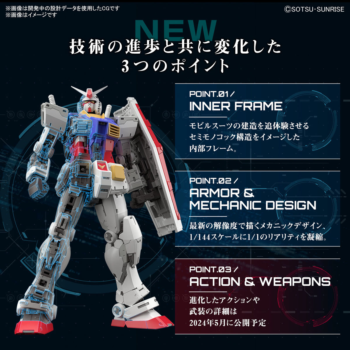 RG 1/144 RX-78-2 GUNDAM Ver.2.0