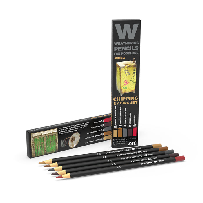 Weathering: Chipping Watercolour Pencil Set