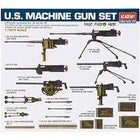 1/35 U.S. Machine Gun Set Plastic Model Kit