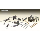 1/35 U.S. Machine Gun Set Plastic Model Kit