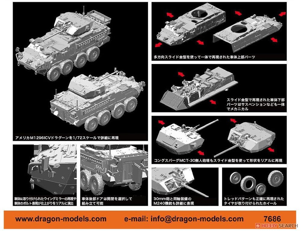 7686 1/72 M1296 Stryker ICV Dragoon Plastic Model Kit