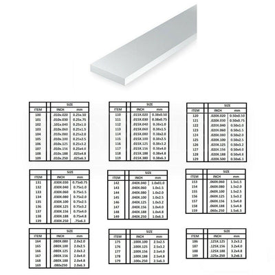 115 White Polystyrene Strip 0.015 x 0.100 x 14   / 0.38mm x 2.5mm x 36cm