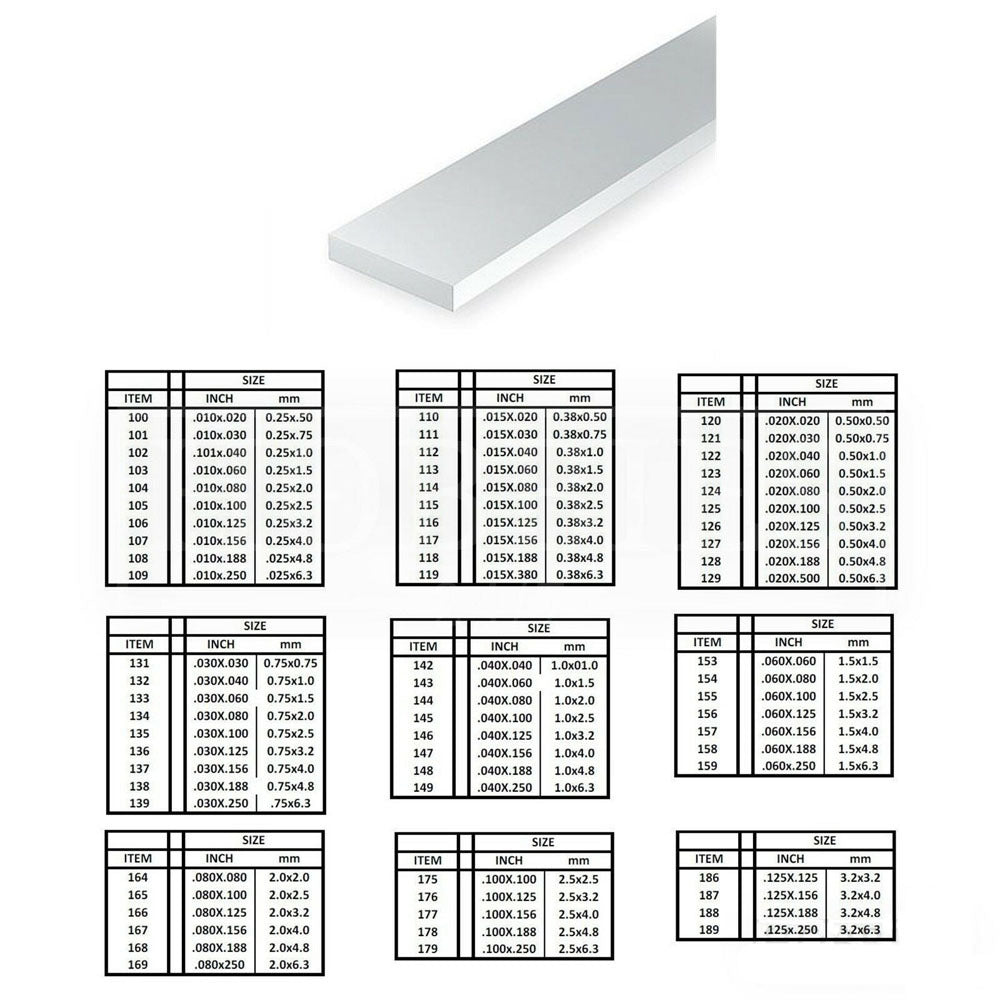 120 White Polystyrene Strip 0.020 x 0.020 x 14   / 0.51mm x 0.51mm x 36cm