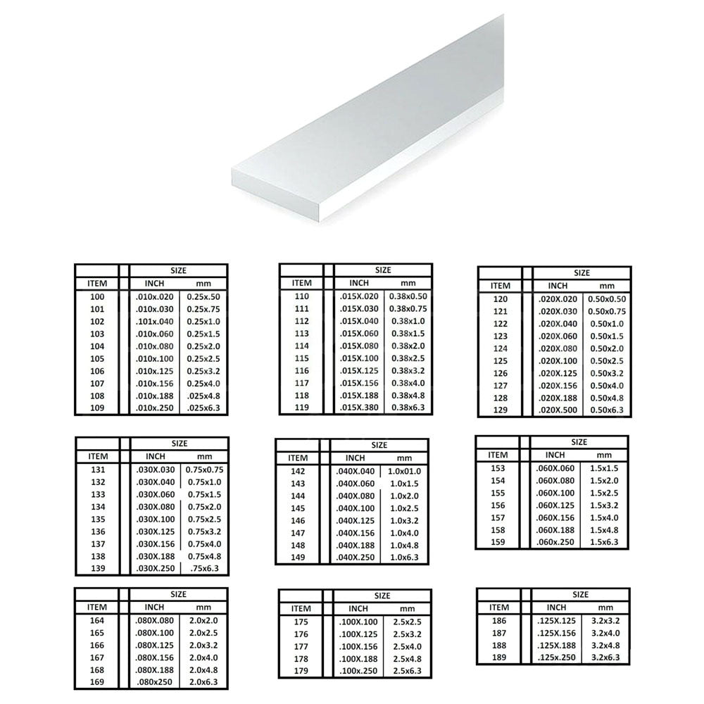 131 White Polystyrene Strip 0.030 x 0.030 x 14   / 0.76mm x 0.76mm x 36cm
