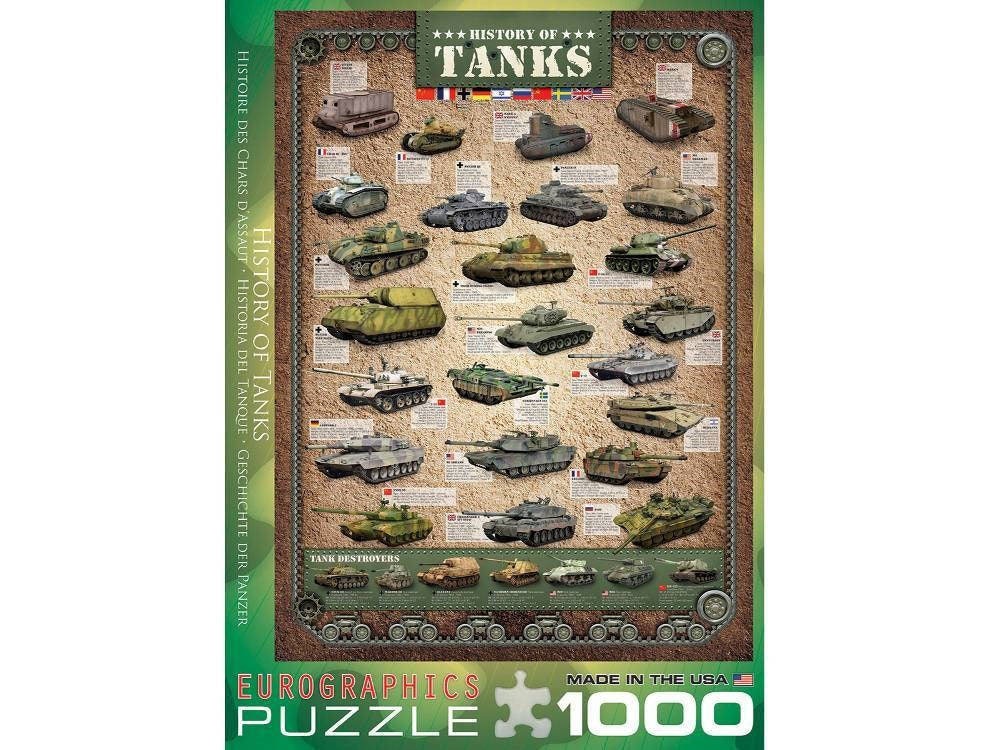 1000pc History Of Tanks