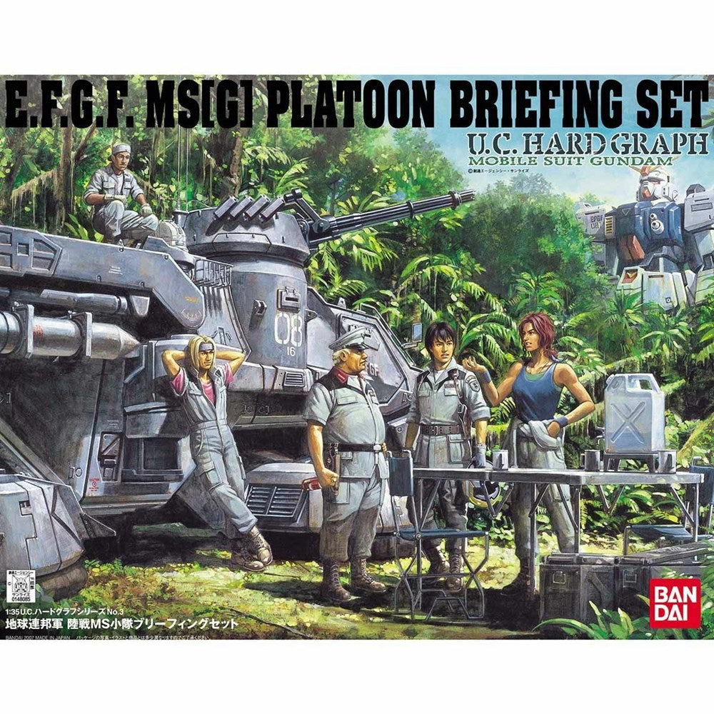 Bandai - 1/35 UCHG Earth Fed. MS Platoon Briefing Set