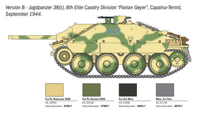 Italeri - 1:56 Jagdpanzer 38(t) Hetzer