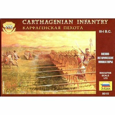 1/72 Carthaginian Infantry (IIII BC)  Plastic Model Kit