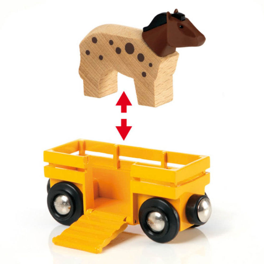 Farm Train