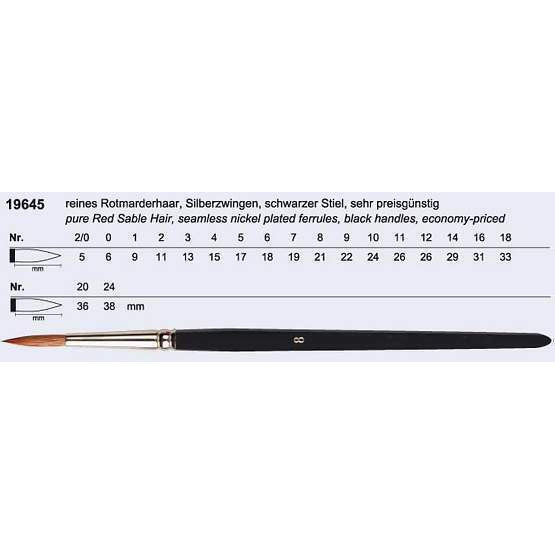 Fine Hair Hobby Brush 3/0