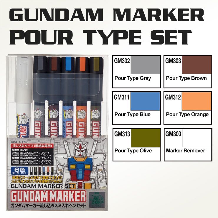 Gundam Markers Pouring Ink Set