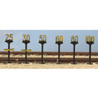 OO Modelscene Speed Signs